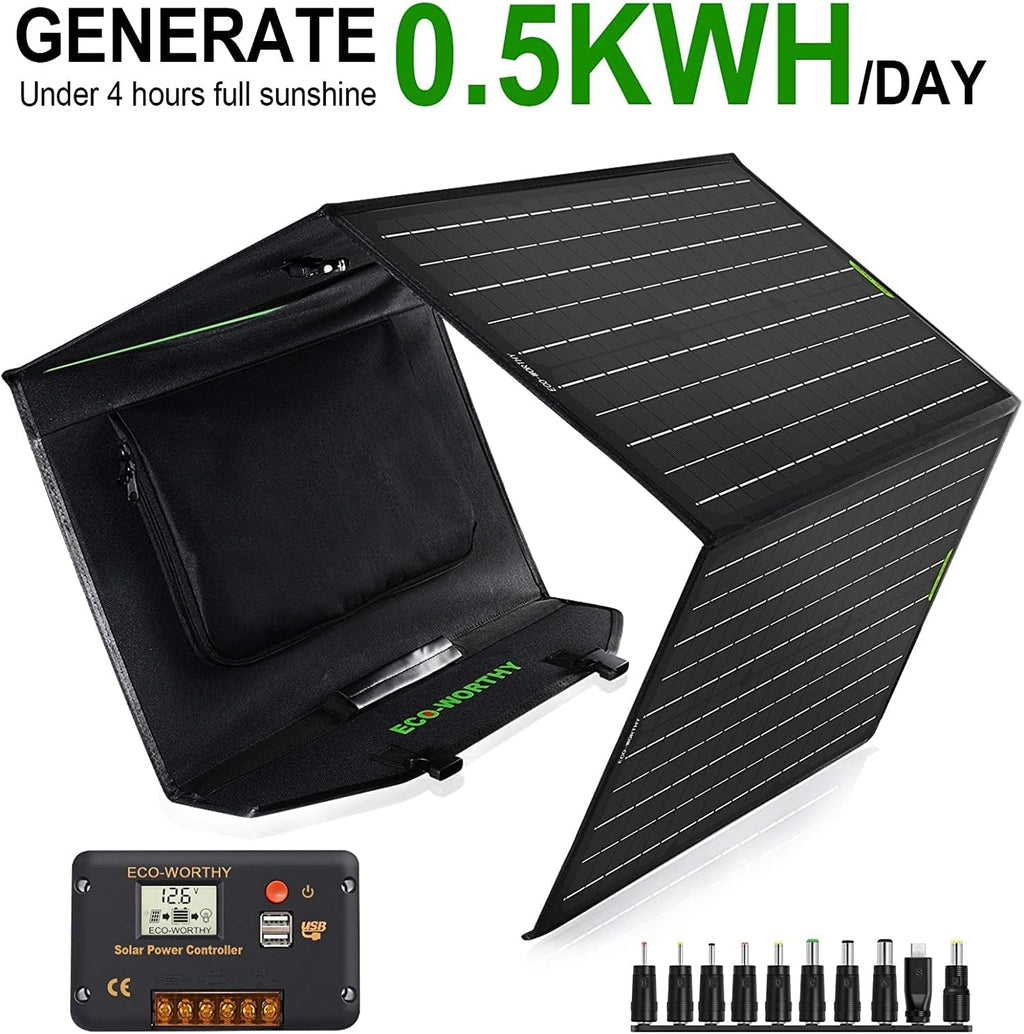 100W Foldable Solar Panel with Adjustable Kickstand Q3579