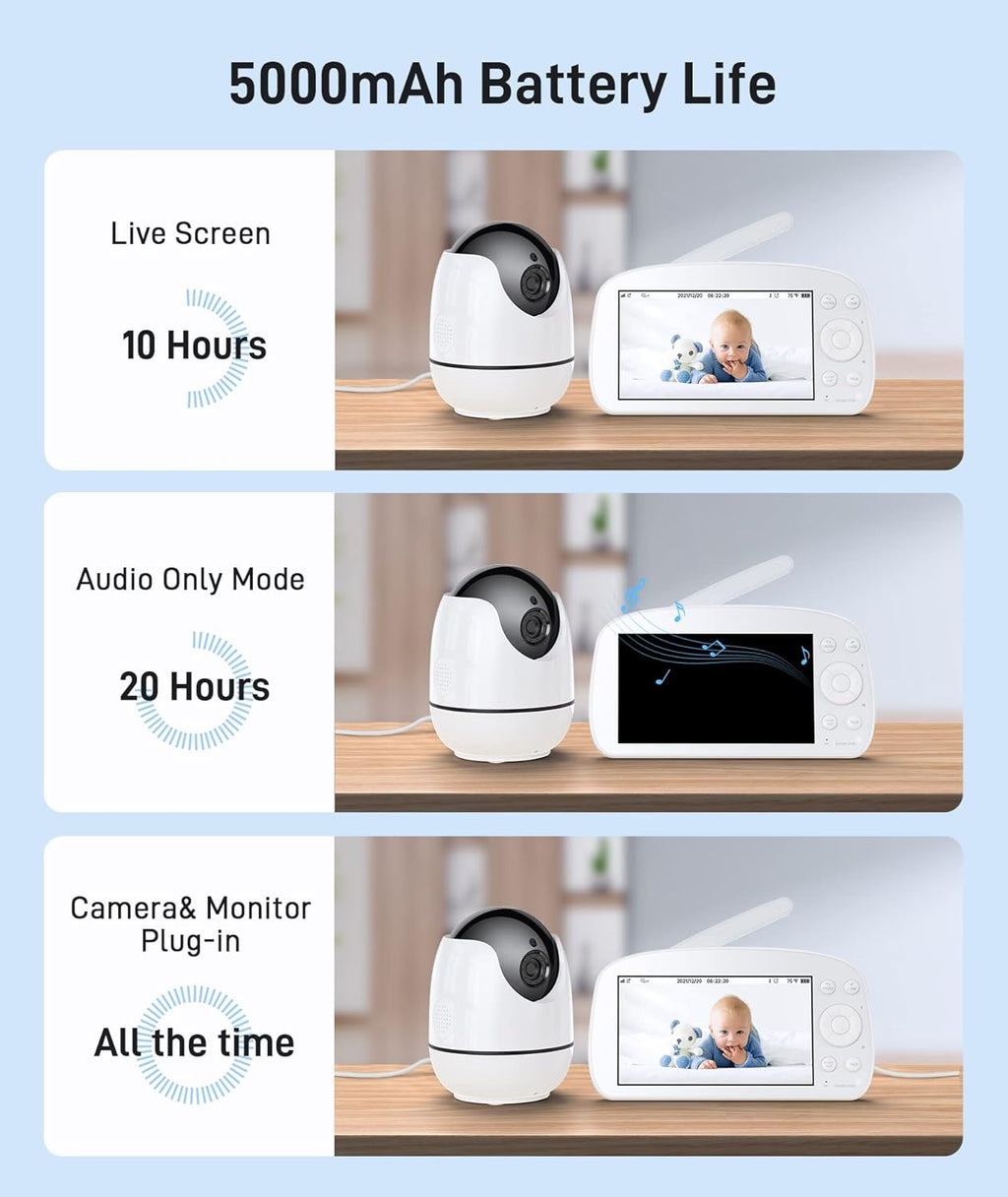 Baby Video Monitor with Camera and Audio, 720P HD Resolution, 5.5 Display, Night Vision W785185