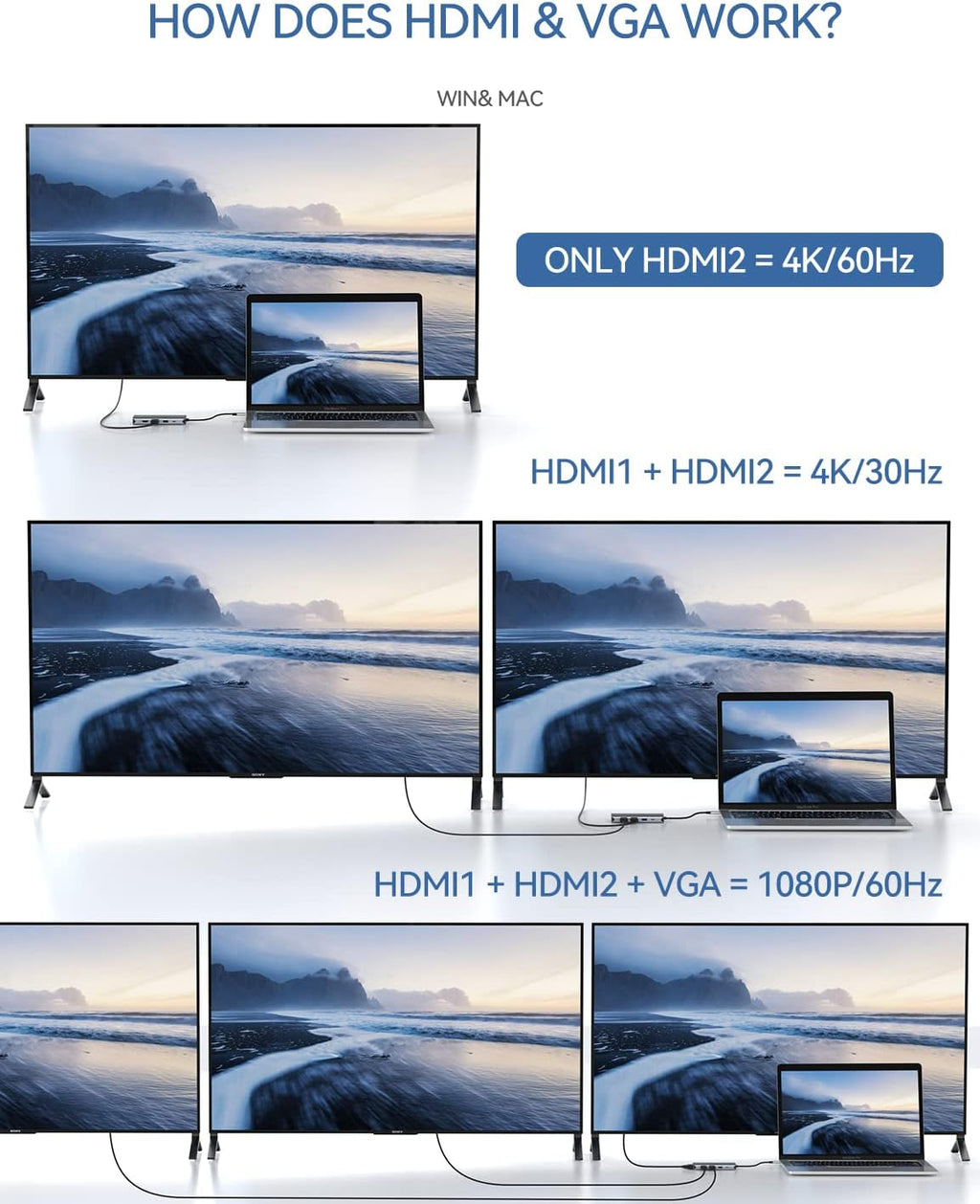 12-in-1 USB C Hub with Dual 4K HDMI, Ethernet, USB 3.0, SD Card Reader A154382