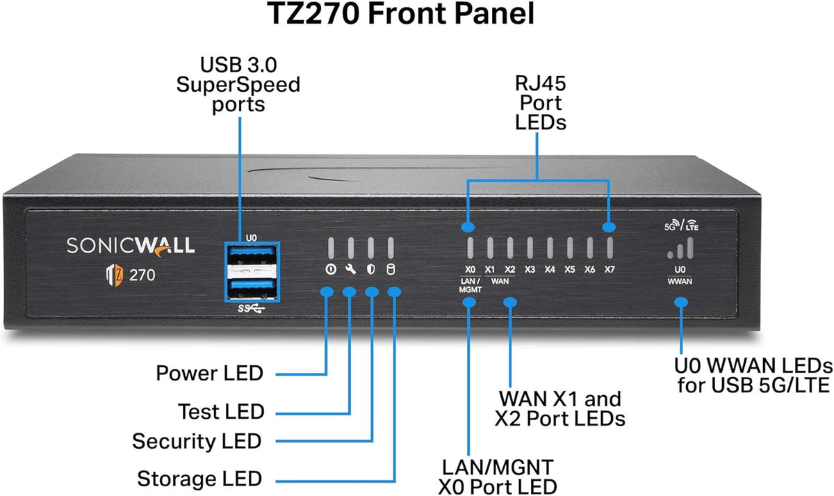 SonicWall TZ270 TotalSecure 1YR Advanced Edition X554