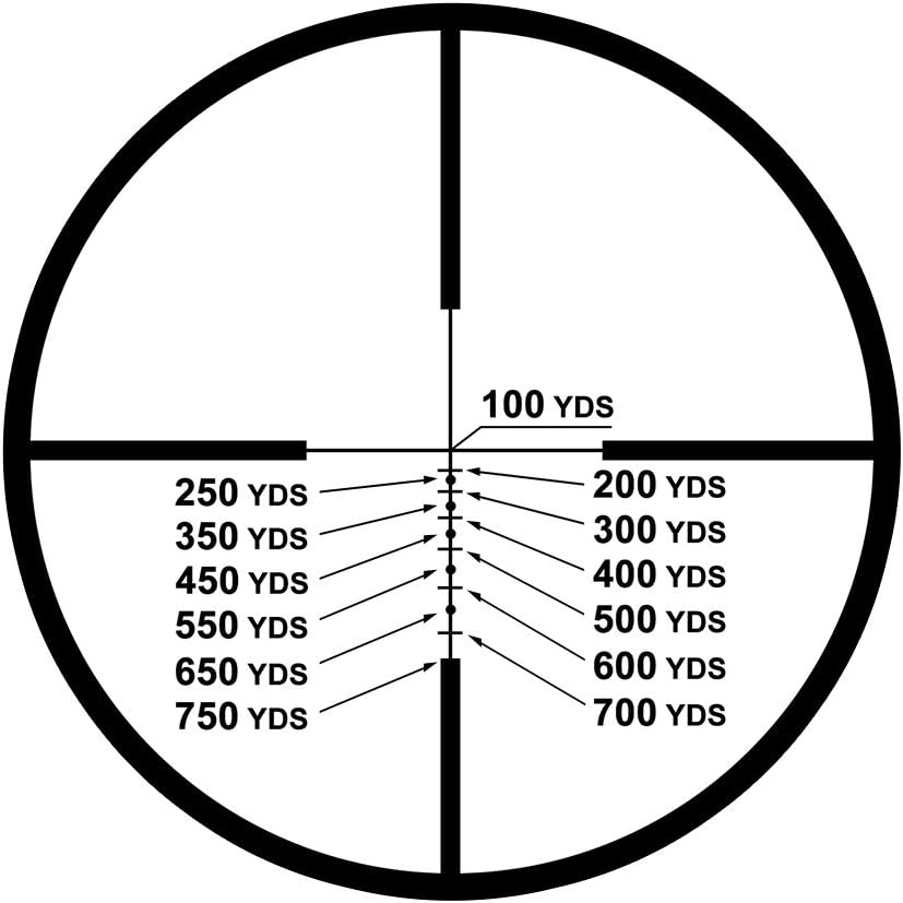 3-12x40mm Rifle Scope BDC MOA Reticle Second Focal Plane 1-inch Tube Black Matte I1732
