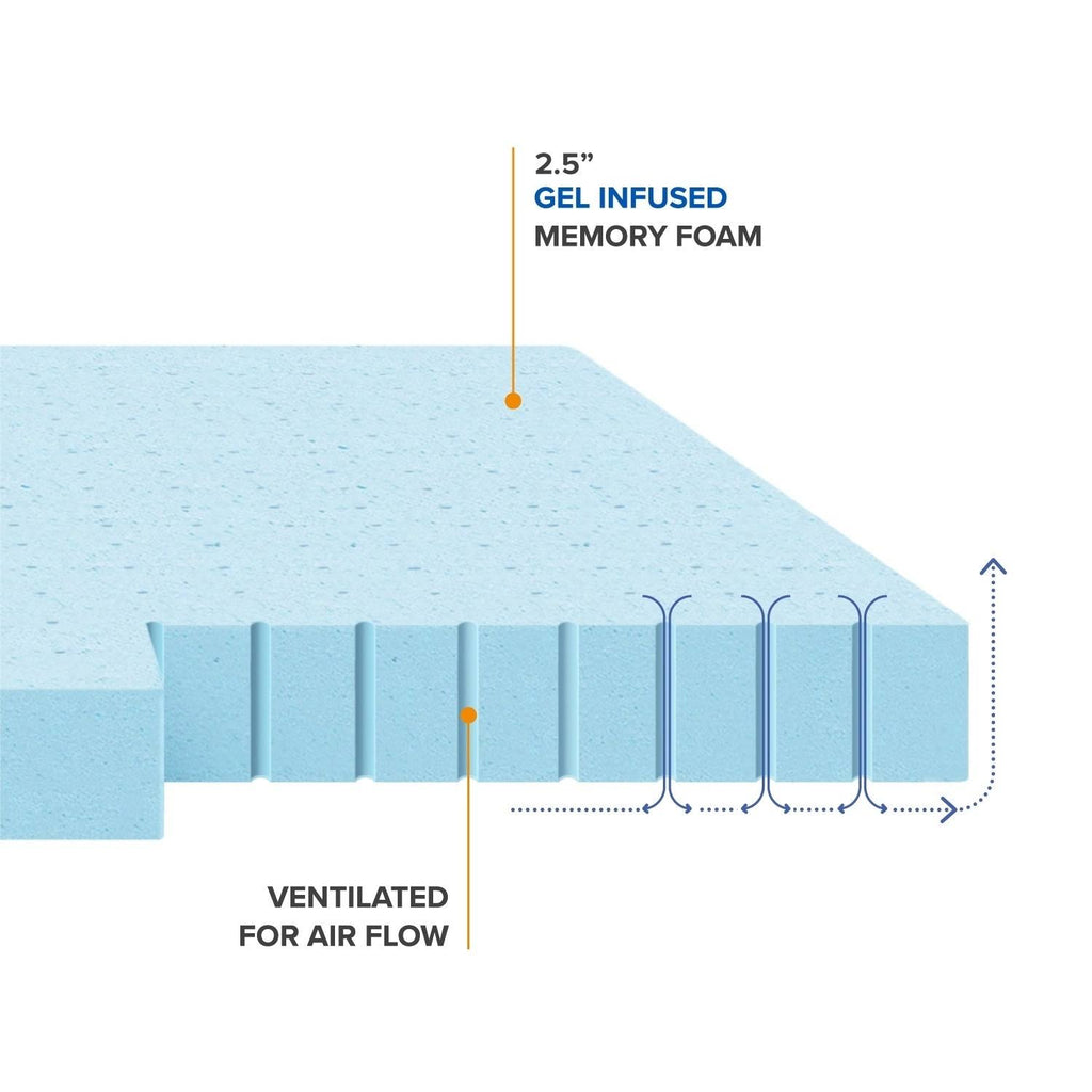 Gel Memory Foam Mattress Topper - Full X5919