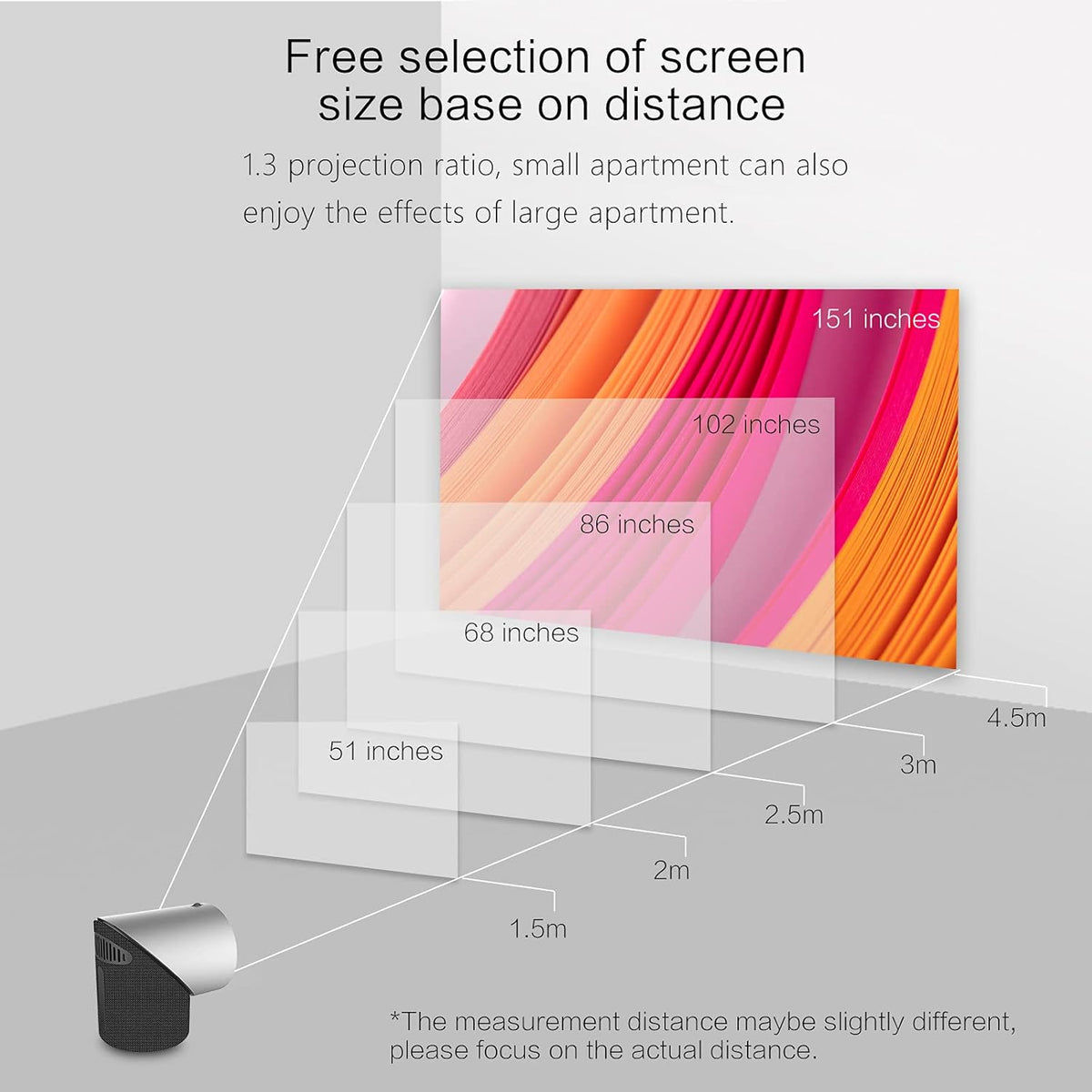 1080P Supported WiFi Mini Projector B513716