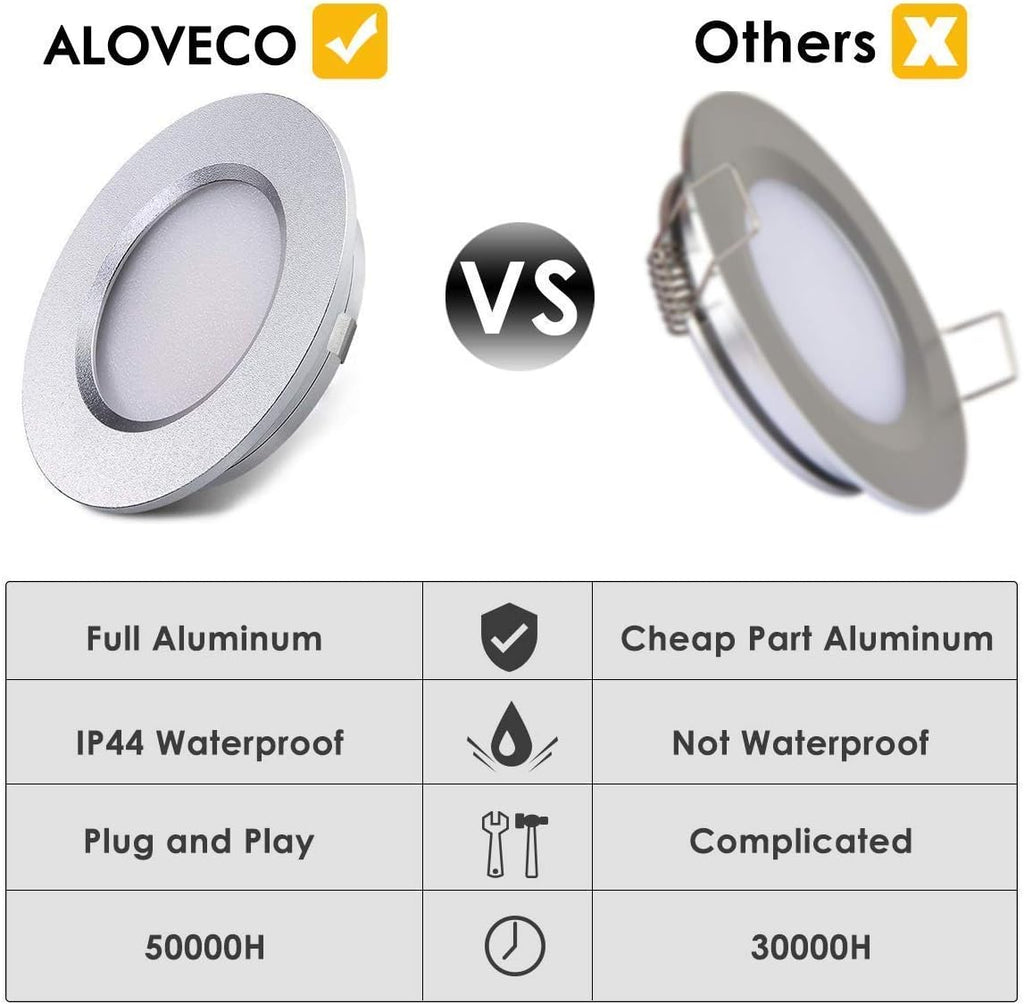 12V LED Recessed Cabinet Lights Waterproof Ultra-Thin 3000K Warm White 12 Pack Q547