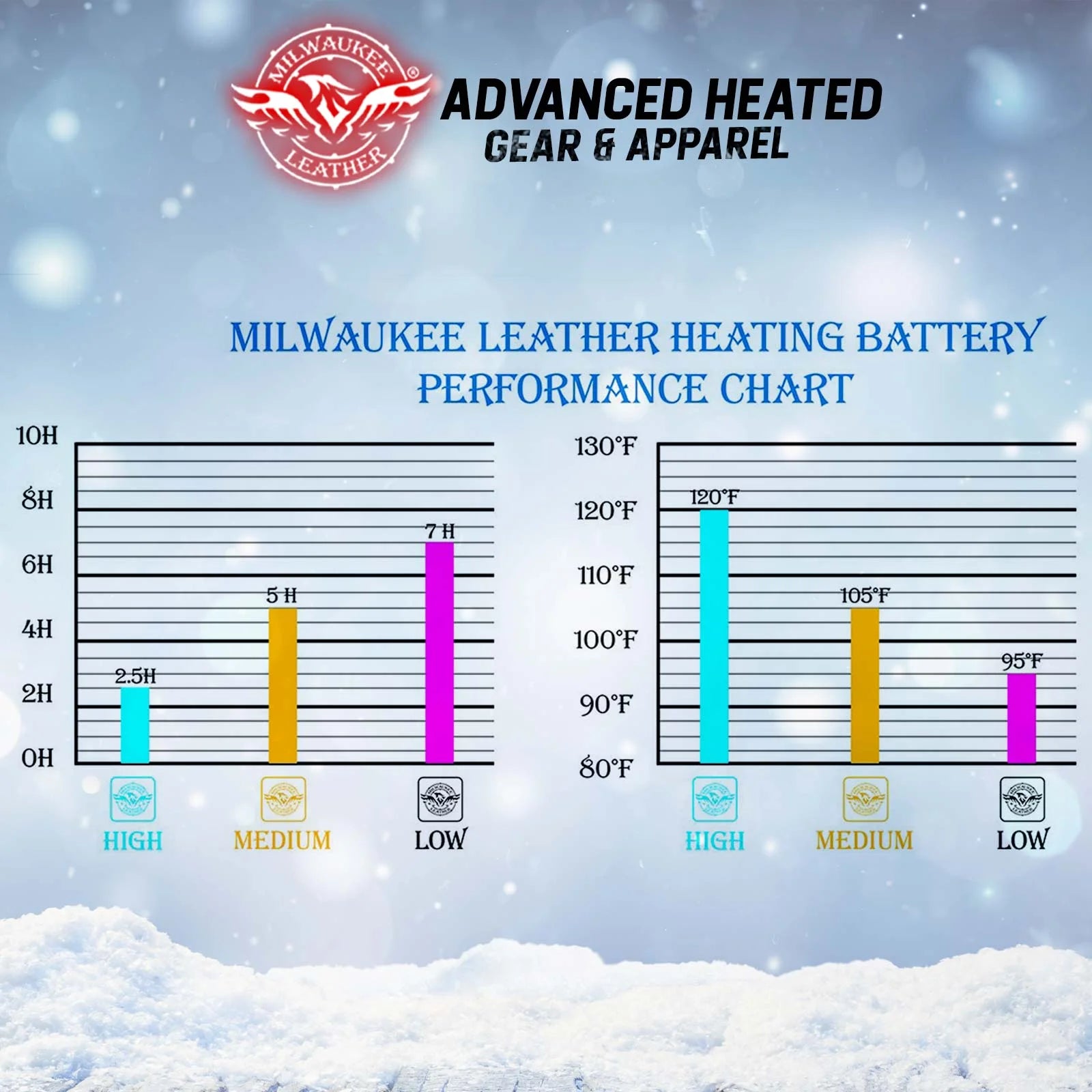 Heated Winter Gloves with Battery E4276